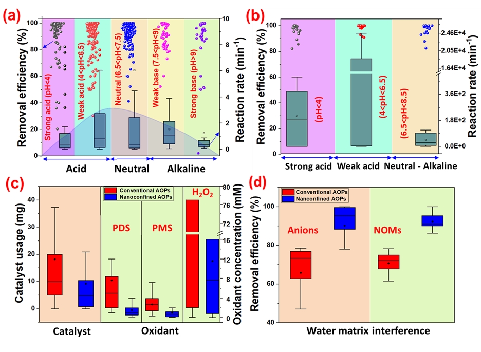 Figure.7.jpg Figure.7.jpg
