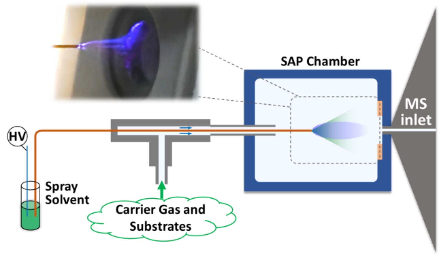 20250731-图 1等离子体-微滴融合装置示意图-余泉-深圳国际研究生院.jpg